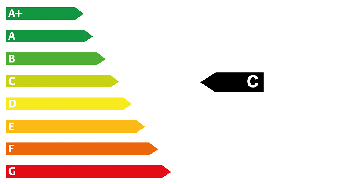 Autohaus Kraban | CO2-Effizienzklasse